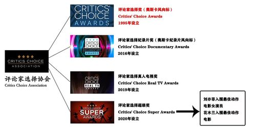 检举：澳彩网站www.49159.соm查询或2025新门正版免费资本详解：鼠、兔、牛、马精选解析、解释与落实-小心不实推广策略