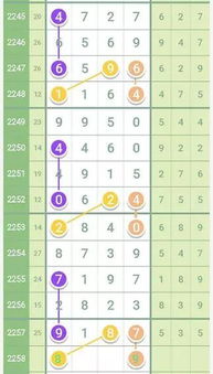 新奥门一马一肖预测和与新奥今晚特一肖预测A1S:坐着没有站着高预防剖析、专家解析解释与落实,小心夸大的陷阱 新奥门一马一肖预测和与新奥今晚特一肖预测A1S:坐着没有站着高预防剖析、专家解析解释与落实,小心夸大的陷阱