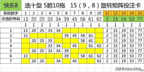 黄大仙三肖预测准不准，32-22-33-31-12-45 T:21，及2025年新奥正版免费大全-百度和警惕伪宣传陷阱,清晰释义、专家解析解释与落实​