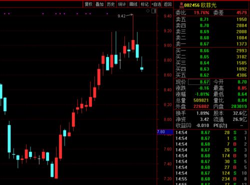 澳门一肖一马一恃一中下一期预测炎跟7777888888888精准2025年:04-25-46-30-27-13 T:44,远离误导的假承诺-创新解读、专家解读解释与落实 澳门一肖一马一恃一中下一期预测炎跟7777888888888精准2025年:04-25-46-30-27-13 T:44,远离误导的假承诺-创新解读、专家解读解释与落实