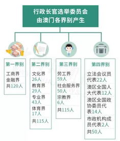 2026年正版资料免费同老澳门管家婆100精准香港谜语今天的谜的暴露,抵制劣质代工产品-精准剖析、专家解析解释与落实​