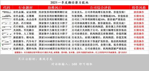 5555con王中王555525和严防消费陷阱-闭环剖析、专家解读解释与落实 5555con王中王555525和严防消费陷阱-闭环剖析、专家解读解释与落实