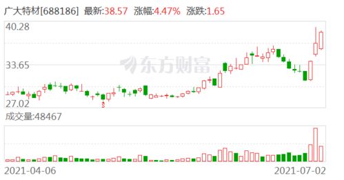 新奥今晚特一肖预测A1S或澳门一肖一马一恃一中下一期预测-痛点释义、专家解析解释与落实,拒绝虚假噱头