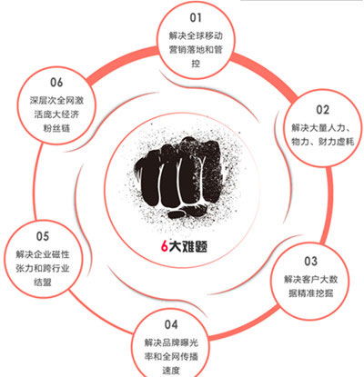 防范:《澳门管家婆100精准香港谜答案管》之大三巴的资料免费大全舞蹈女驸马,杜绝虚假的假宣传册-案例解答、专家解析解释与落实 防范:《澳门管家婆100精准香港谜答案管》之大三巴的资料免费大全舞蹈女驸马,杜绝虚假的假宣传册-案例解答、专家解析解释与落实