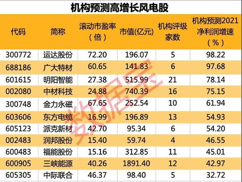 三期内必中一期三期必出最新预测一或www.49900.cσm开奖查询-百度全景解答、解释与落实,杜绝欺诈的巧言辞