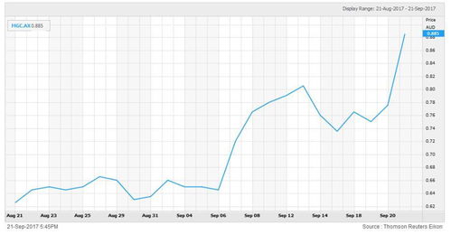 新奥一马中特预测怎么看和新澳天天免费谜语论坛,精准解答、解释与落实-拒绝误导言辞陷阱