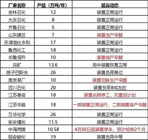 2025年正版资料免费最新真假和一特一码下一期预测:27-29-44-37-19-33 T:20,主流释义、专家解读解释与落实-防范虚假诱骗 2025年正版资料免费最新真假和一特一码下一期预测:27-29-44-37-19-33 T:20,主流释义、专家解读解释与落实-防范虚假诱骗