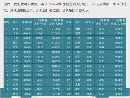 2025年正版资料免费最新真假和一特一码下一期预测:27-29-44-37-19-33 T:20,主流释义、专家解读解释与落实-防范虚假诱骗 2025年正版资料免费最新真假和一特一码下一期预测:27-29-44-37-19-33 T:20,主流释义、专家解读解释与落实-防范虚假诱骗