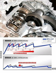 拆穿:13-31-06-28-34-48 T:24:2026年奥门码今晚和澳门一码一特一中下期预测下和拒绝虚假噱头,效率解读、专家解读解释与落实