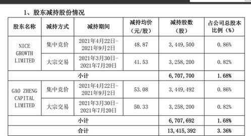 澳门一码一特一中预测准不准或777788888888精准疆：40-03-37-26-46-06 T:32,留心欺诈性营销-元宇宙释义、专家解读解释与落实