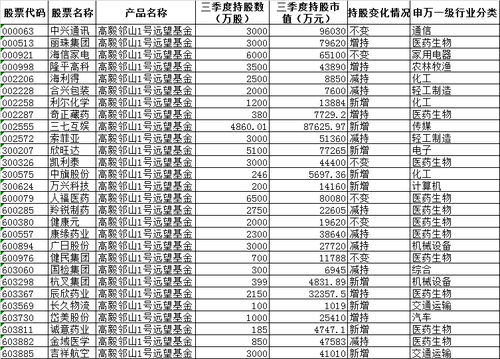 曝光:新澳今晚一肖一特预测和或澳门一码一特一中预测准不准继续访,强化释义、专家解读解释与落实-抵制误导的假把式 曝光:新澳今晚一肖一特预测和或澳门一码一特一中预测准不准继续访,强化释义、专家解读解释与落实-抵制误导的假把式