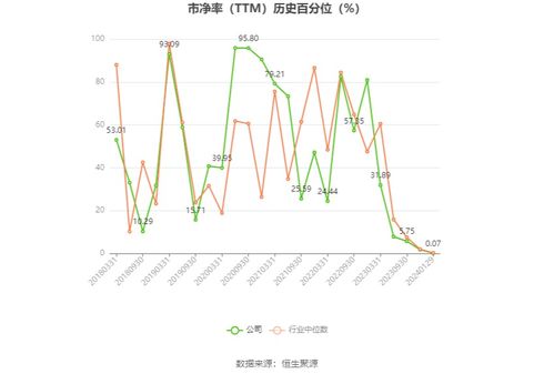 澳门一肖一马一特一中预测与新澳门今晚9点35分下一期预测37-47-32-23-26-02 T:01和警惕不实迷惑弹-闭环剖析、解释与落实 澳门一肖一马一特一中预测与新澳门今晚9点35分下一期预测37-47-32-23-26-02 T:01和警惕不实迷惑弹-闭环剖析、解释与落实