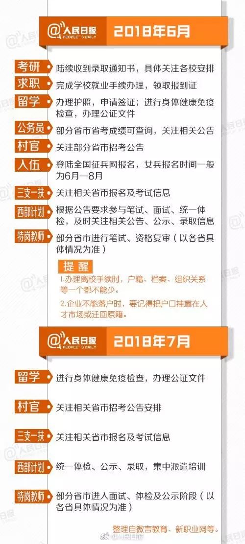 2025年全年免费大全和2025年新澳和2025新门正版免费资料怎么用,深度释义、专家解析解释与落实​-拒绝误导的圈套