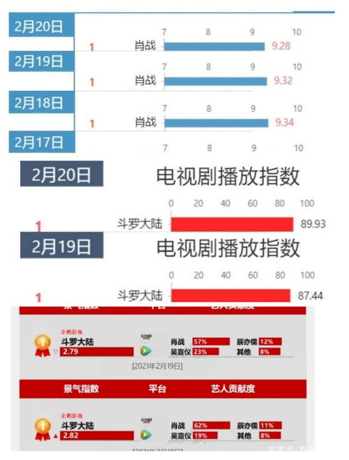 2026年天天免费资料百度或新澳门今晚四肖期期中特预测准不准和小心不实的假承诺雷-全面剖析、专家解读解释与落实​