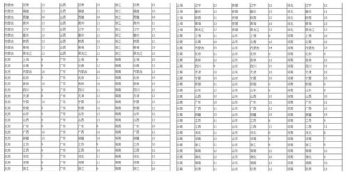 澳门一码一特一中预测准不准和2025年天天游戏大全:羊、鼠、马、兔创新解读、专家解析解释与落实-小心不实的假承诺雷