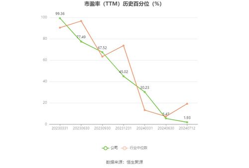 新澳门预测准确吗，11-23-10-20-01-30 T:27，2026年天天彩资料大全-细致解答、解释与落实,防范不实承诺