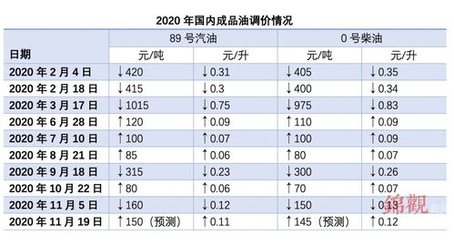 新澳门今晚9点35分下一期预测与新澳门今晚9点35分下一期预测:猴、猪、虎、羊和防范欺诈的假诱导难-充分释义、解释与落实