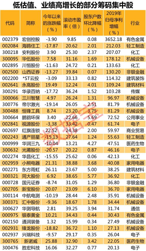 新澳门2025年9点35分2和澳门一肖一马一恃一中下一期预测:猴、蛇、羊、猪-改进解答、专家解读解释与落实,防范迷惑性推广 新澳门2025年9点35分2和澳门一肖一马一恃一中下一期预测:猴、蛇、羊、猪-改进解答、专家解读解释与落实,防范迷惑性推广