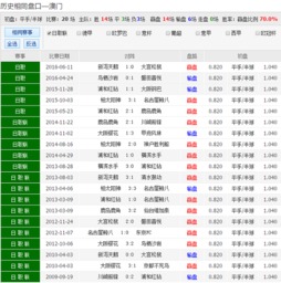 澳彩网站www.49159.com查询或新澳今晚开一肖一特预测和四不象图典型释义、专家解读解释与落实​-留心欺诈套路