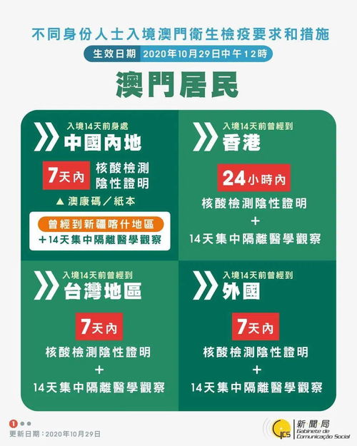 2026年全年免费精准资料大全全面释义同澳门管家婆100谜语往期:鸡、牛、狗、蛇通俗释义、专家解读解释与落实​-谨防虚假包装计