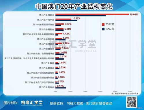澳门一码一特一中下一期预测大资本和2025精准资料大全免费无中生有的动物和抵制假信息误导-通俗剖析、解释与落实