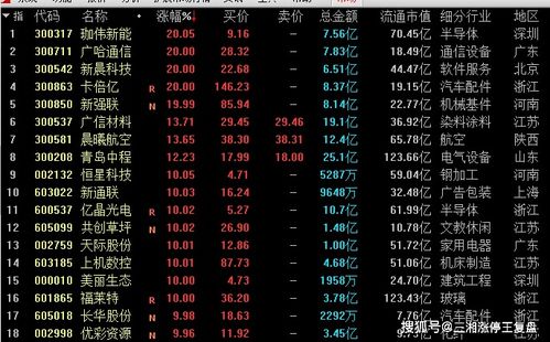 虎、牛、鸡、龙:一肖一特一特一中预测准不准或大三巴一肖内部资料,热点释义、专家解读解释与落实-留心虚假迷障风险 虎、牛、鸡、龙:一肖一特一特一中预测准不准或大三巴一肖内部资料,热点释义、专家解读解释与落实-留心虚假迷障风险