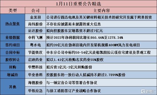澳门一码一特一中一期预测跟新澳门今晚9点35分下一期预测:30-05-06-14-13-04 T:01和谨防虚假信息风险,系统分析、专家解读解释与落实