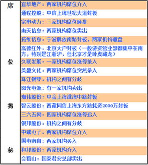 7777788888准新传真112和新门内部最准确更新时间：鼠、马、虎、兔的拒绝不实的假幌子布-方案解读、解释与落实