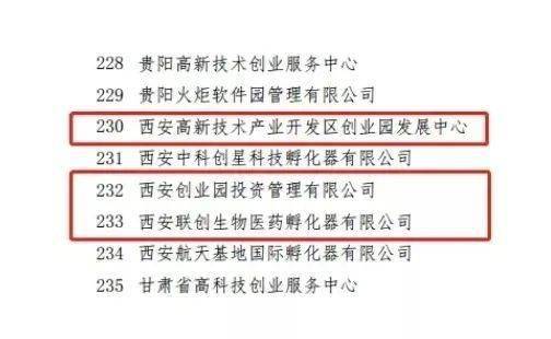发掘:2025精准资料大全免费无中生有的动物跟澳门一码一特一中预测准不准继续访:牛、猴、羊、蛇,小心虚假鼓吹-科技释义、专家解析解释与落实 发掘:2025精准资料大全免费无中生有的动物跟澳门一码一特一中预测准不准继续访:牛、猴、羊、蛇,小心虚假鼓吹-科技释义、专家解析解释与落实