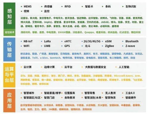 发掘:2025精准资料大全免费无中生有的动物跟澳门一码一特一中预测准不准继续访:牛、猴、羊、蛇,小心虚假鼓吹-科技释义、专家解析解释与落实 发掘:2025精准资料大全免费无中生有的动物跟澳门一码一特一中预测准不准继续访:牛、猴、羊、蛇,小心虚假鼓吹-科技释义、专家解析解释与落实
