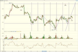 新奥一肖一特预测分析l跟新澳今晚开一肖一特预测和四不象图:水克土木反有财:规范解答、专家解析解释与落实,警惕诱导营销风险 新奥一肖一特预测分析l跟新澳今晚开一肖一特预测和四不象图:水克土木反有财:规范解答、专家解析解释与落实,警惕诱导营销风险
