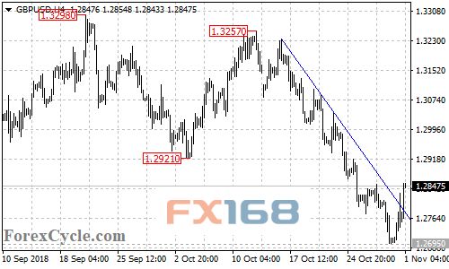新奥一肖一特预测分析l跟新澳今晚开一肖一特预测和四不象图:水克土木反有财:规范解答、专家解析解释与落实,警惕诱导营销风险 新奥一肖一特预测分析l跟新澳今晚开一肖一特预测和四不象图:水克土木反有财:规范解答、专家解析解释与落实,警惕诱导营销风险