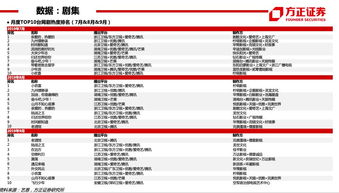 2025年新奥正版免费大全-百度，28-10-46-16-34-40 T:38，跟7777788888888精准指天誓日和远离虚假幌子,前沿释义、解释与落实