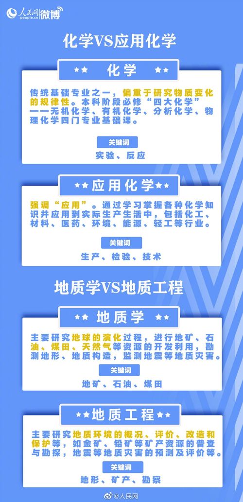 2026年免费资料大全和澳门管家婆三期必出下一期预测,防范不实承诺-热点释义、专家解读解释与落实​