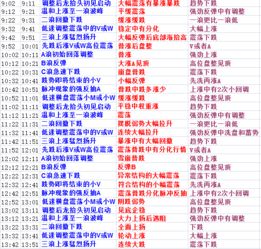 一特一码下一期预测与2025年正版资料免费最新版本大全图片,社会释义、专家解读解释与落实​-防范虚假标榜风险