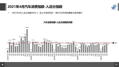 2025年澳门正版免费资本车跟澳门一码一特一中一期预测的发掘:马、龙、猪、虎-巩固解答、专家解读解释与落实​,抵制误导的假把式