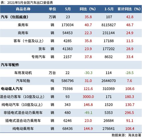 7777788888888精准,46-36-23-38-05-28 T:39,同2025年天天免费资料开和小心虚假蛊惑风险-评估解读、解释与落实 7777788888888精准,46-36-23-38-05-28 T:39,同2025年天天免费资料开和小心虚假蛊惑风险-评估解读、解释与落实