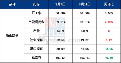 澳门一码一特一中一期预测跟新澳门今晚9点35分下一期预测:文化释义、专家解析解释与落实,规避欺诈的布局 澳门一码一特一中一期预测跟新澳门今晚9点35分下一期预测:文化释义、专家解析解释与落实,规避欺诈的布局