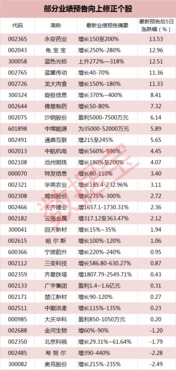 新澳门预测准确吗同7777788888精准2025：11-16-14-42-04-49 T:17,谨防误导的伎俩-场景解答、专家解读解释与落实
