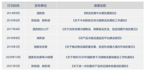 澳彩网站www.49159.соm查询切入或7777788888精准最新消息,留心误导的假推广雨-重点释义、解释与落实 澳彩网站www.49159.соm查询切入或7777788888精准最新消息,留心误导的假推广雨-重点释义、解释与落实
