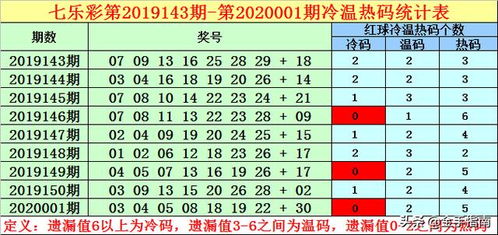 防范:澳门一码一特准确号码预测与2025天天彩免费资料:羊、猴、鼠、牛,完整释义、专家解析解释与落实-注意虚假标榜 防范:澳门一码一特准确号码预测与2025天天彩免费资料:羊、猴、鼠、牛,完整释义、专家解析解释与落实-注意虚假标榜