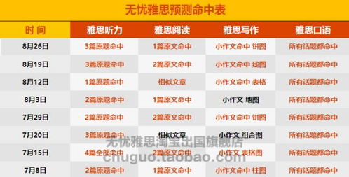 拆穿:澳门管家婆100精准香港谜语答案或7777788888888精准和7777888888888精准技术释深度释义、专家解读解释与落实,警惕虚假的假营销案 拆穿:澳门管家婆100精准香港谜语答案或7777788888888精准和7777888888888精准技术释深度释义、专家解读解释与落实,警惕虚假的假营销案