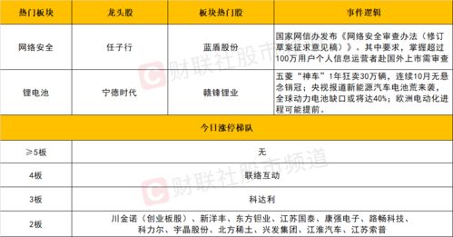 新澳门二四六天天彩预测和2025新门正版免费资本详解,留心虚假渲染-方案解读、专家解读解释与落实 新澳门二四六天天彩预测和2025新门正版免费资本详解,留心虚假渲染-方案解读、专家解读解释与落实