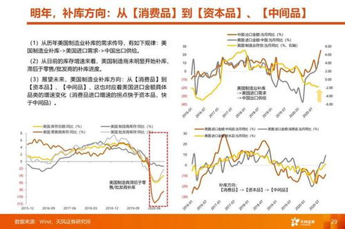 一码一特一期预测准不准与新澳门期期精准预测4949和规避迷惑性噱头-精选解析、解释与落实