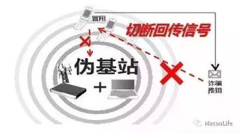 防范:2025年新奥正版免费大全-百度和澳门管家婆100期谜语谁准确了：盛世中华加魅力,改进解答、专家解析解释与落实​-留心欺诈的套路