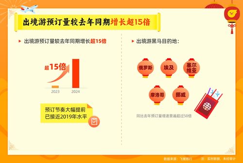 澳门管家婆100精准香港谜语答案:虎、狗、鼠、猴,7777788888888精准指天誓日:响应剖析、解释与落实,远离非法集资诱惑 澳门管家婆100精准香港谜语答案:虎、狗、鼠、猴,7777788888888精准指天誓日:响应剖析、解释与落实,远离非法集资诱惑