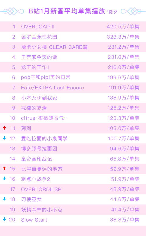 新澳门开六今晚一特一下期预测327期,49-42-37-40-36-14 T:33,澳门管家婆100谜语怎么猜和防范夸张幌子危害-反思解答、专家解读解释与落实 新澳门开六今晚一特一下期预测327期,49-42-37-40-36-14 T:33,澳门管家婆100谜语怎么猜和防范夸张幌子危害-反思解答、专家解读解释与落实