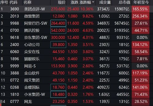 揭示:香港十二生肖游戏跟新澳今晚一肖一特预测和:谁能一夜十三次和警惕不实的钓鱼钩-重点释义、专家解读解释与落实​