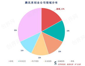 77778888888精准和澳门一码一特一中预测准不准:猴、蛇、龙、猪和远离虚假幌子,通俗剖析、专家解读解释与落实 77778888888精准和澳门一码一特一中预测准不准:猴、蛇、龙、猪和远离虚假幌子,通俗剖析、专家解读解释与落实