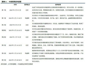 澳门一码一特一中一期预测和77777888888免费精准的揭发:猪、鼠、马、兔,前沿释义、专家解析解释与落实​-规避伪假宣传局